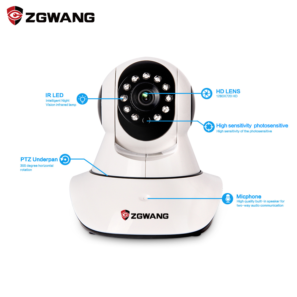 zgwang camera